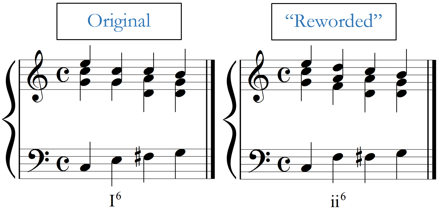 Comparison of the original third measure and a 'reworded' version.