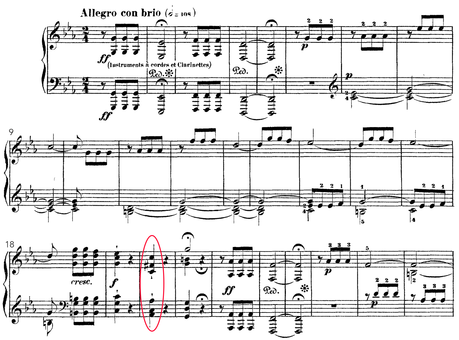 Image of the opening of Beethoven's Fifth Symphony, highlighting the Italian augmented-sixth chord in measure 20, at the end of the opening sentence.