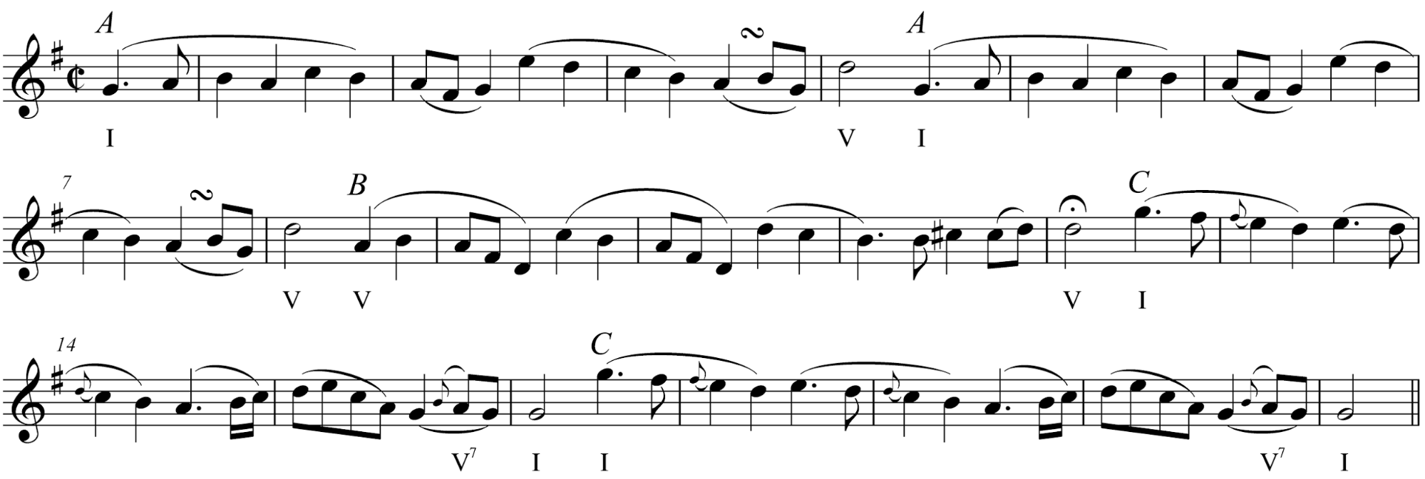 Joseph Haydn, String Quartet, op. 76, no. 3, excerpt.
