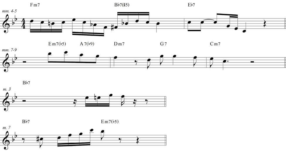 Four segments from Sonny Stitt’s solo on 'Dig Dr. Woody.' The first is a longer passages in mm. 4–5 of the solo that occurs over a ii-V progression leading to Eb. The second appears in mm. 7–9 and features a longer chain of fifths-related chords leading to Cm7. The third is a short four-note fragment from m. 3 that features incomplete neighbor tones around a chordal fifth. The fourth and final segment, from m. 7, is also short and outlines a major chord.