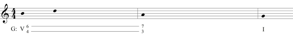 Structurally important pitches of the melody to be used as a guide for composed or improvised embellishment. These pitches are B4 and D5 over the V6/4 chord, A4 over V7, and G4 over I.