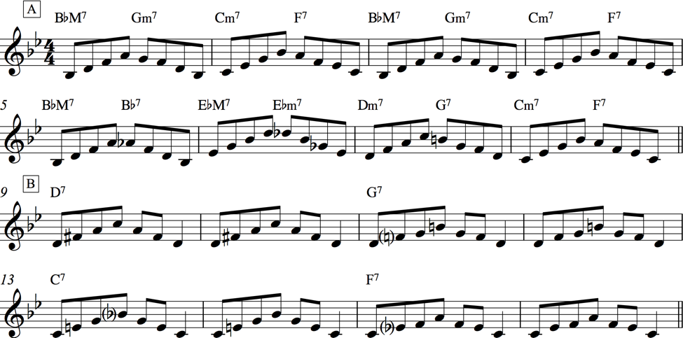 A version of the chordal arpeggios over Rhythm changes as in Figure 3, but one that replicates the smoother voice leading of the keyboard chords in Figure 2. For two-beat chords, the arpeggio begins on the root of the first chord, moves up in eighth notes, then moves down to the nearest chord member of the next chord and descends through its remaining chords. This pattern repeats in each measure. For the two-bar chords, the arpeggio moves up and down each twice, then repeats the common tone and does a similar arpeggiation, this time in a different inversion for the next chord.