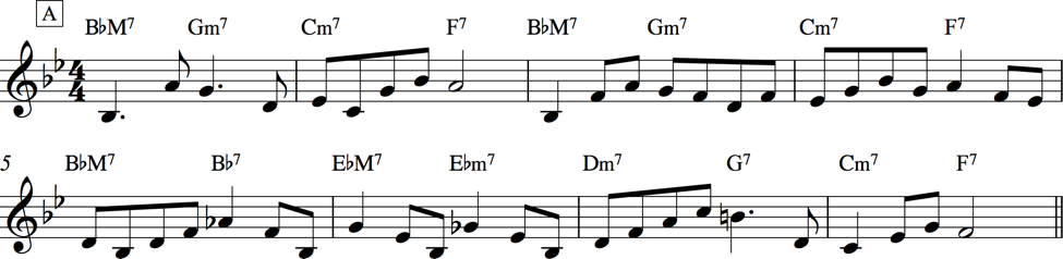 Example improvisation over the A section of Rhythm changes based on chordal arpeggiations. The improvisation is rhythmically varied and uses only pitches in the seventh chords.