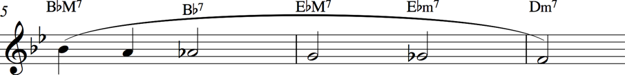 A chromatic line that students should perform in mm. 5–7 of A section of Rhythm changes: Bb4–A4–Ab4–G4–Gb4–F4.