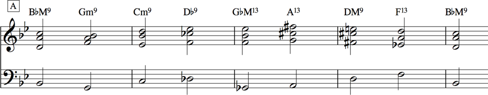 Rhythm changes A section with 'Countdown' transformation. Instead of a repeated I–vi–ii–V progression over the first four bars, the chords have been changed to: BbM9–Gm9–Cm9–Db9–GbM13–A13–DM9–F13–BbM9.