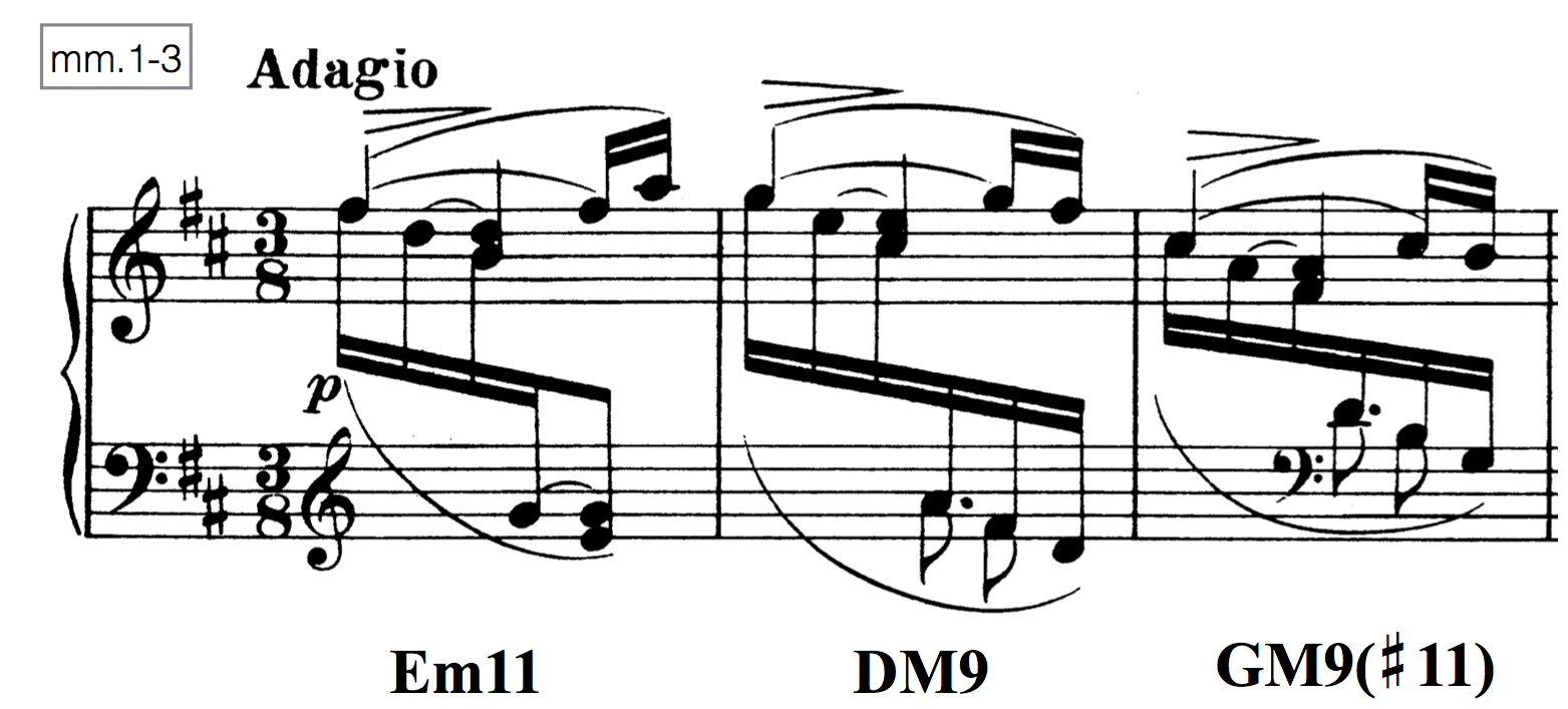 Measures 1–3 of Johannes Brahms, Intermezzo No. 1, Op. 119.