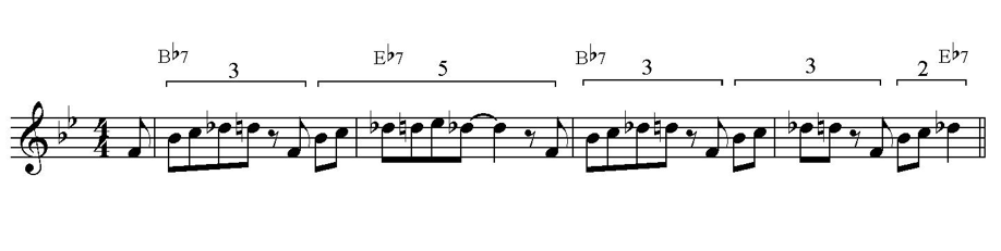 Figure 2. Excerpt from Thelonious Monk, 'Straight, No Chaser.' Brackets delineate patterns of 3, 5, 3, 3, and 2 beats in the recurring primary motive against the 4/4 meter.